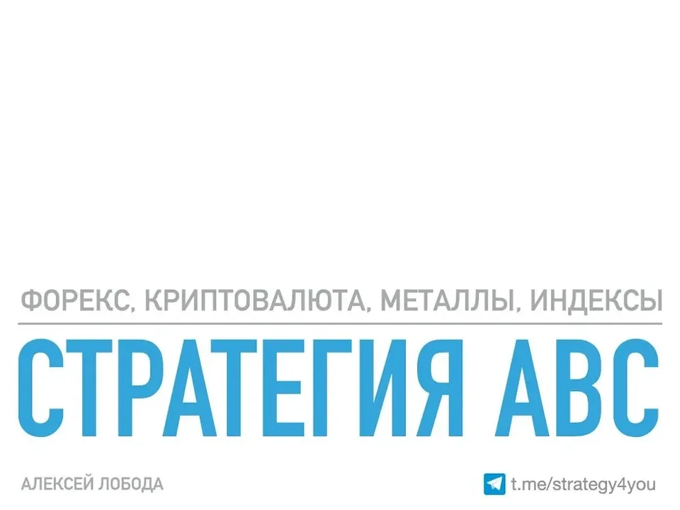 Видео о стратегии ABC