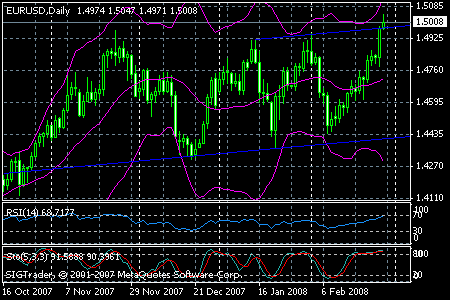 Мегаскальпинг - рис.1 Мегаскальпинг - рис.1
