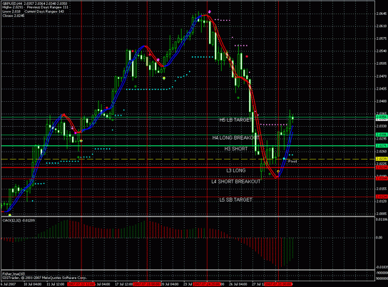 торговая система Pluto p1_71125125644413