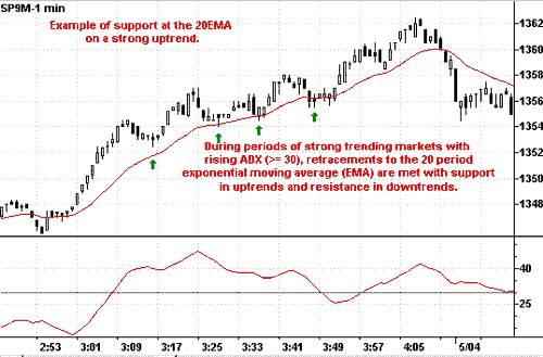Чаша Святого Грааля Чаша Святого Грааля