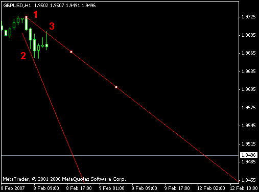 Тактика Адверза - рис 4 Тактика Адверза - рис 4