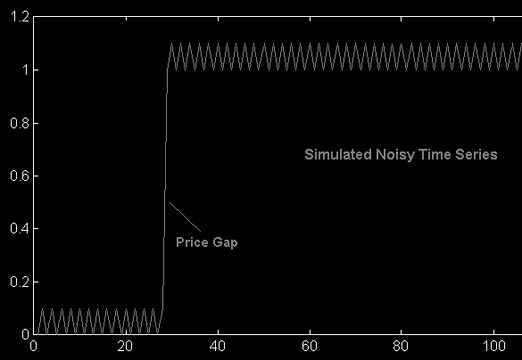 Отличие JMA от EMA - рис.1 Отличие JMA от EMA - рис.1
