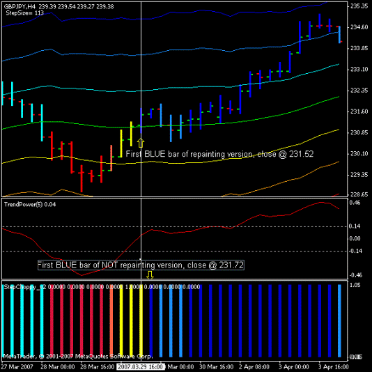Модифицированная торговая стратегия pabloski Модифицированная торговая стратегия pabloski