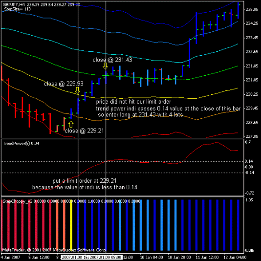 Модифицированная стратегия pabloski Модифицированная стратегия pabloski