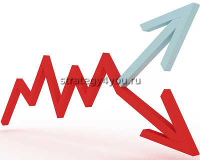 Хеджирование на форекс