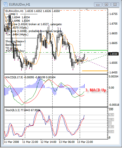 Системная стратегия Системная стратегия