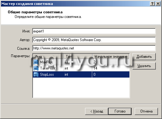 Параметры эксперта МТ4 Параметры эксперта МТ4