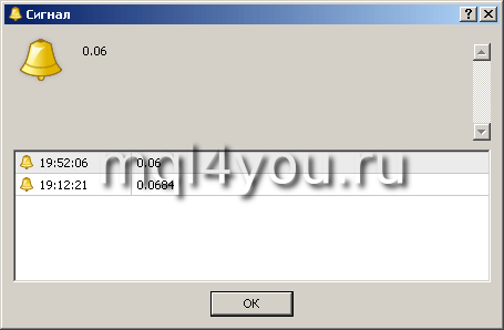 Расчет лота на MQL Расчет лота на MQL