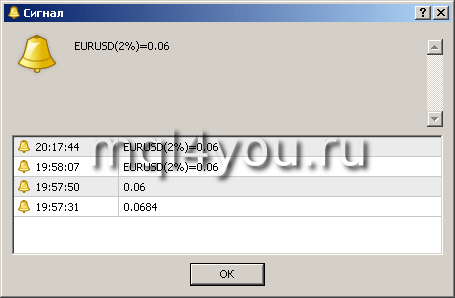 улучшенный скрипт "test" для Metatrader 4 улучшенный скрипт "test" для Metatrader 4
