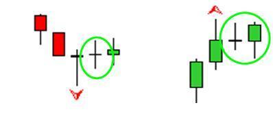 Не подходит 2-я волна Не подходит 2-я волна