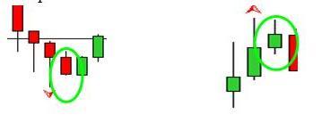 Не подходит 2-я волна 2 Не подходит 2-я волна 2