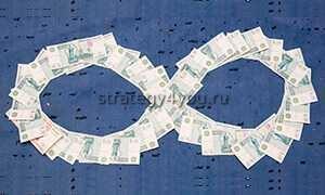 бесконечный депозит