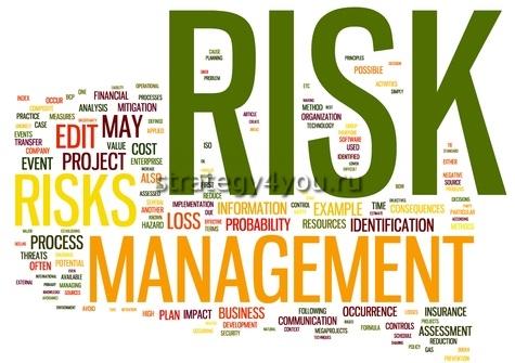 управление капиталом