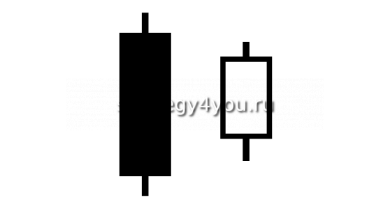 Модель Харами