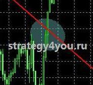 пример сделки пример сделки