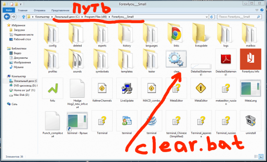 Очистка Metatrader 4