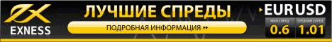 Брокер форекс Exness Брокер форекс Exness