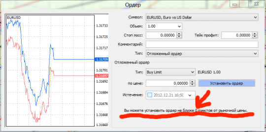 Величина минимально трейлинг-стопа до рыночной цены