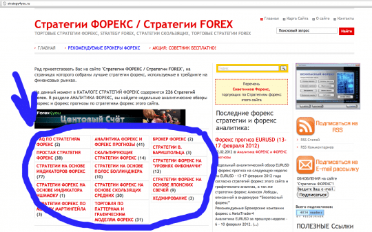 Стратегия форекс - что это? Стратегия форекс - что это?