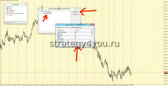 MetaTrader 4 - изменение параметров индикатора
