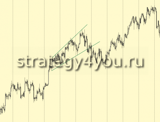 Расширяющаяся формация Расширяющаяся формация