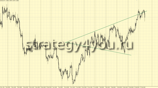 Расширяющийся треугольник