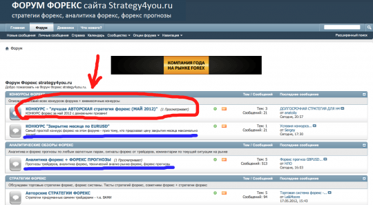 Конкурс АВТОРСКИХ стратегий форекс