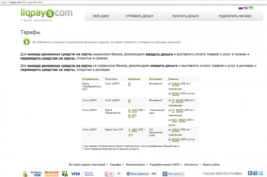 LiqPay тарифы