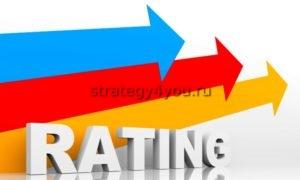 рейтинг стратегий