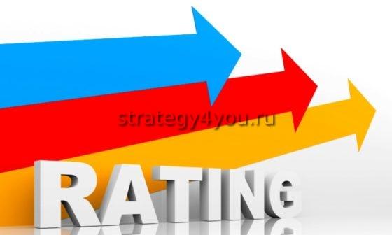 рейтинг стратегий