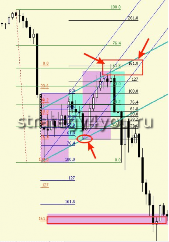 Идеальный флаг