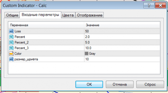 Калькулятор Мани Менеджмента