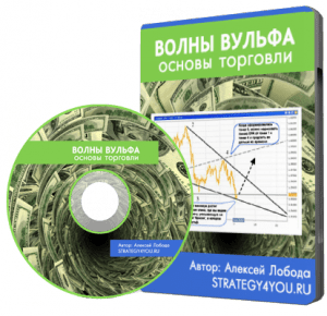 Основы торговли Волн Вульфа