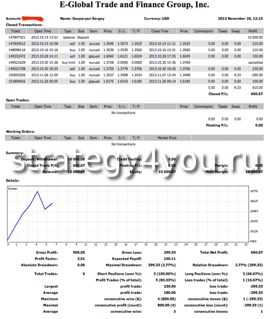 Тест паттерна 1-2-3
