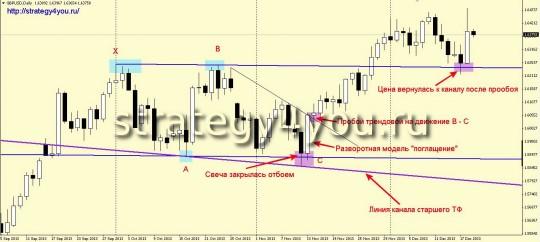 Комбинация АВС