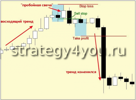 Последний вздох
