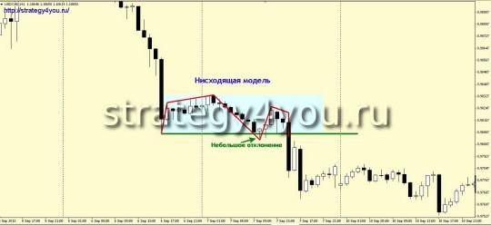 Чашка с ручкой перевернутая