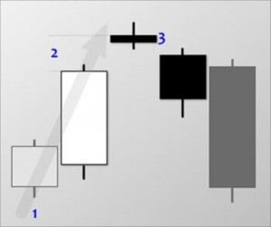 Свечная модель «Звезда»