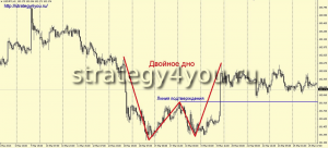 Двойное дно