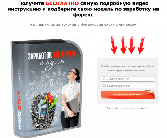 Страница курса "Заработок на форекс с НУЛЯ"