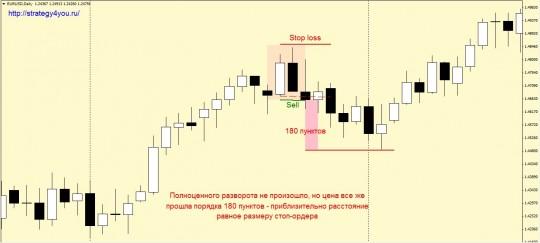 Трубовидные модели