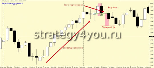 Поглощение с подтверждением
