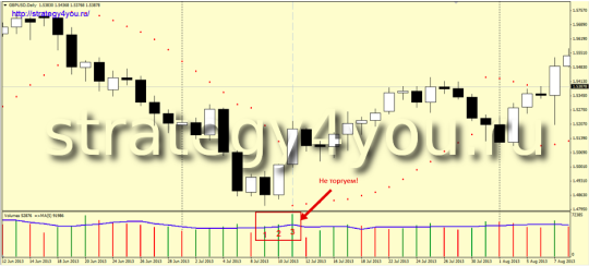 дополнение к стратегии #2