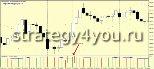 пример дополнения 2