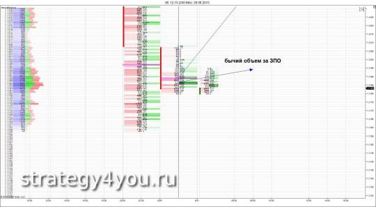 6E 12-15 (240 Min) 29_08_2015 2