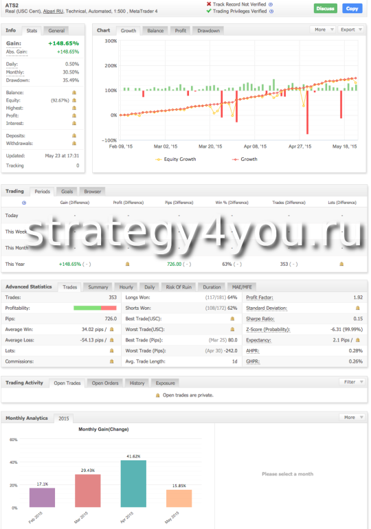 мониторинг-1 Советник ATS System