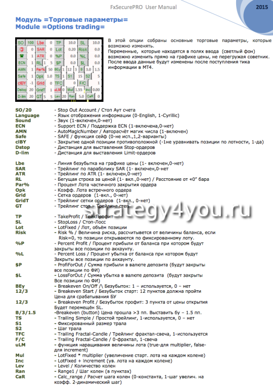 modul советника форекс