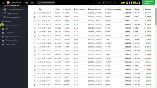 Пример работы