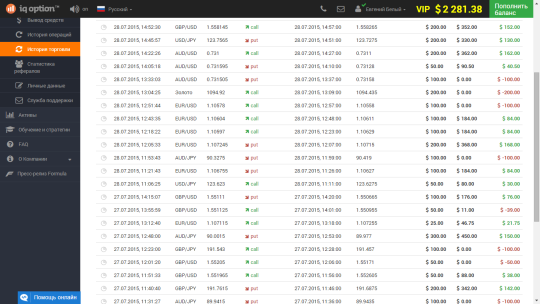 торговля 27-28 июля