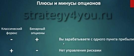 Недостатки мобильного трейдинга